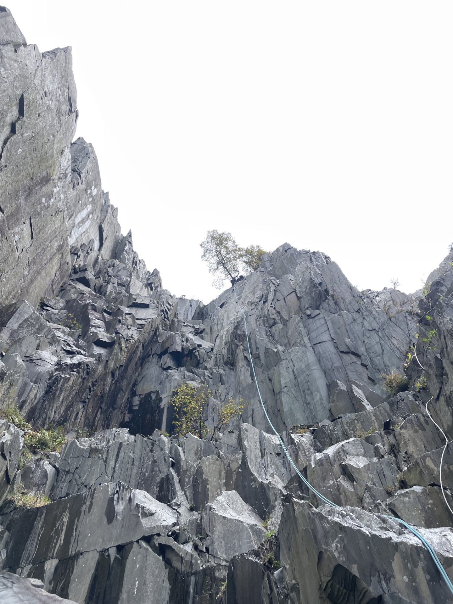 Snowdonia